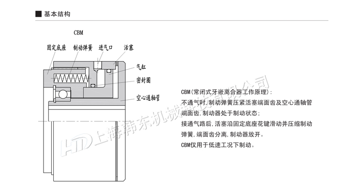 齒形氣動制動器CBM工作原理 齒形氣動制動器CBM