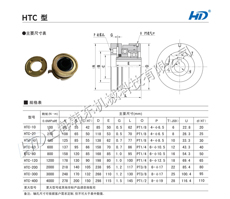 HTC分體牙嵌式離合器型號尺寸表 HTC牙嵌式離合器