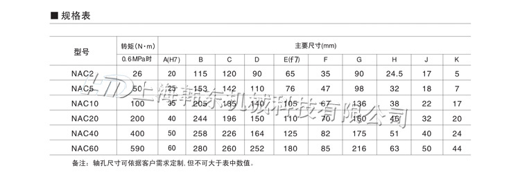 NAC氣動離合器型號參數